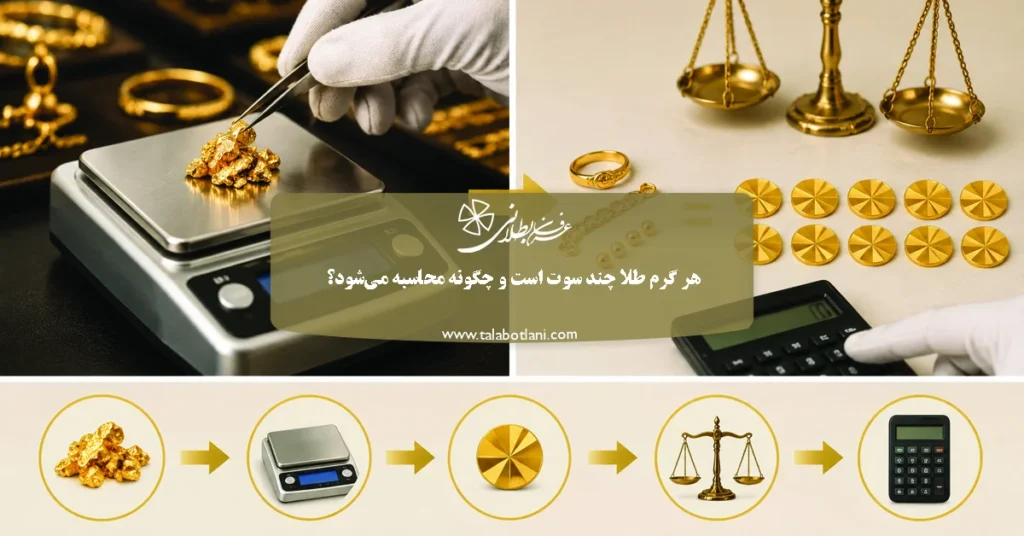 هر گرم طلا چند سوت است و چگونه محاسبه می‌ شود