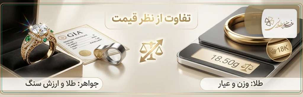 تفاوت طلا و جواهر از نظر قیمت