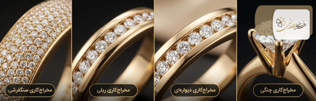 انواع روشهای مخراج کاری طلا