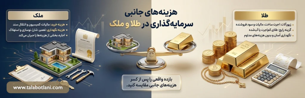 طلا بخریم یا ملک | هزینه های نگهداری